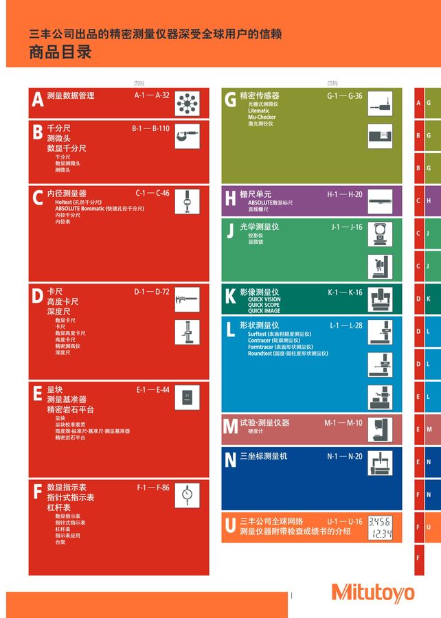 Mitutoyo 商品目录20232024